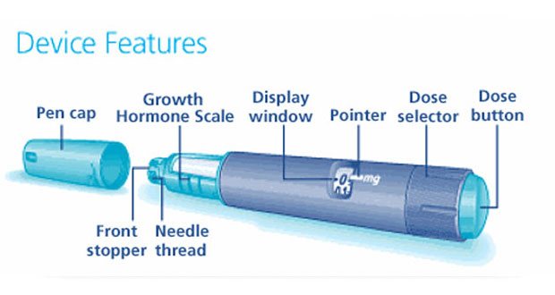 Norditropin FlexPro Pen Device Features